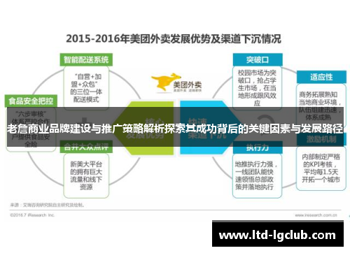 老詹商业品牌建设与推广策略解析探索其成功背后的关键因素与发展路径