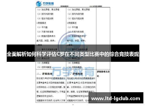 全面解析如何科学评估C罗在不同类型比赛中的综合竞技表现