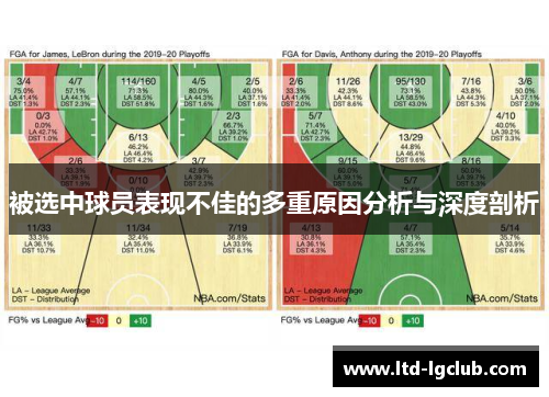 被选中球员表现不佳的多重原因分析与深度剖析