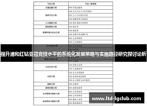 提升浦和红钻亚冠竞技水平的系统化发展策略与实施路径研究探讨论析