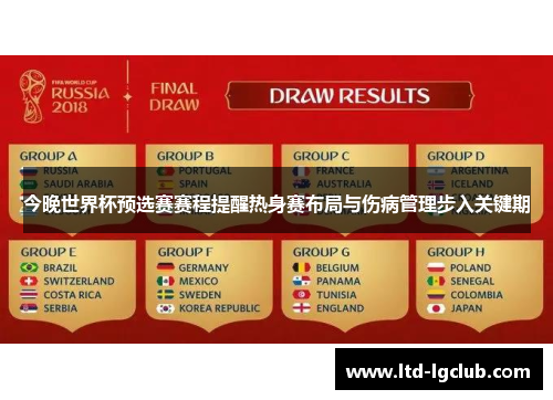 今晚世界杯预选赛赛程提醒热身赛布局与伤病管理步入关键期