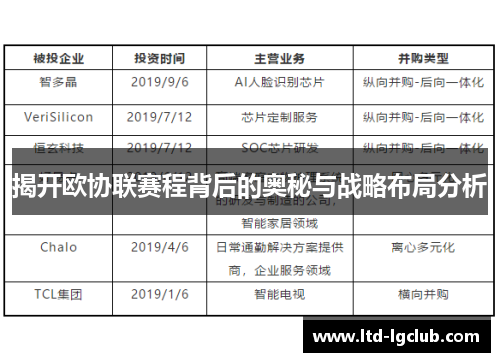 揭开欧协联赛程背后的奥秘与战略布局分析 揭开欧协联赛程背后的奥秘与战略布局分析